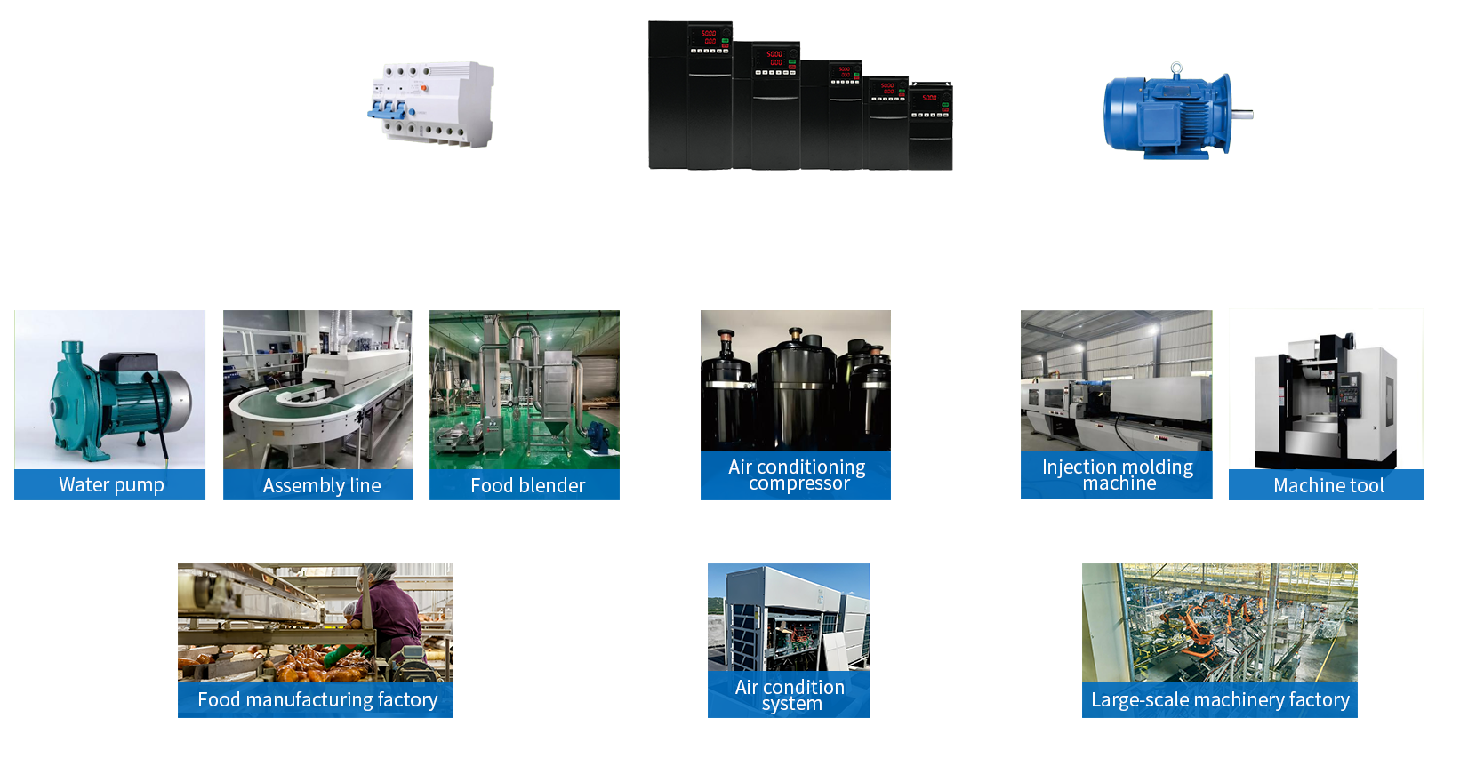 Application scope and scenarios